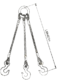 Multiple Leg Rope Slings, Slings Suppliers in India